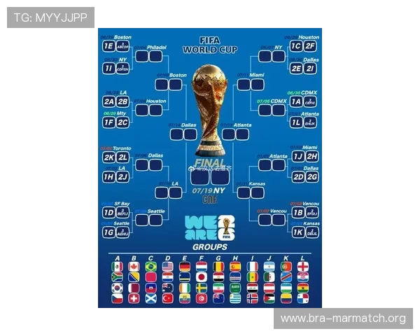 2026年世界杯48支球队各大洲的名额分配变化对全球足球竞争格局的影响分析