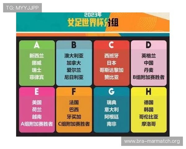 2026年世界杯亚洲区女足小组赛赛程安排指南，助你轻松掌握每场比赛的时间和对阵信息