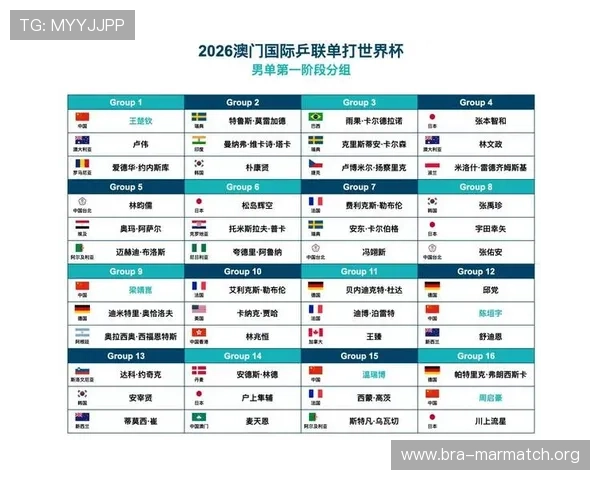2026年世界杯各大洲预选赛赛制安排及赛程安排全攻略